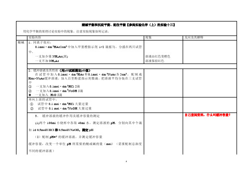 酸碱平衡和沉淀平衡,配位平衡和氧化还原与电化学