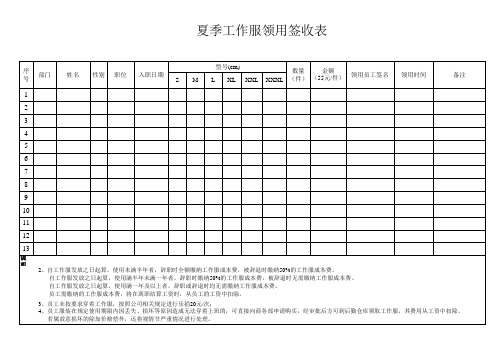 工作服领用签收表word版本