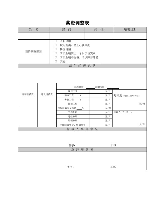 薪资调整表