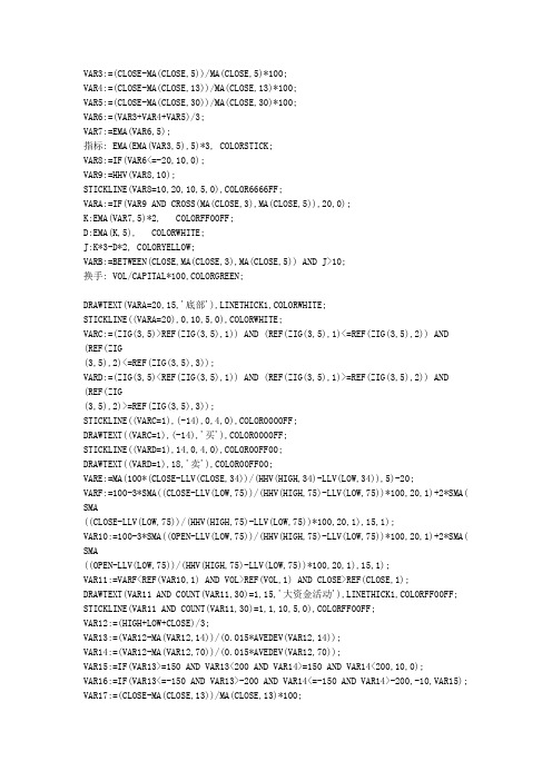 钱多多农产品配合 (买卖信号)现货指标公式