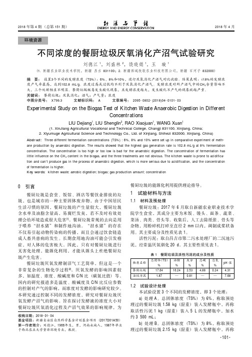 不同浓度的餐厨垃圾厌氧消化产沼气试验研究