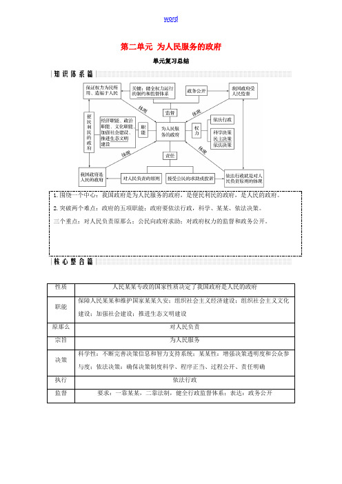 高中政治 第二单元 为人民服务的政府单元复习总结讲义 新人教版必修2-新人教版高一必修2政治教案