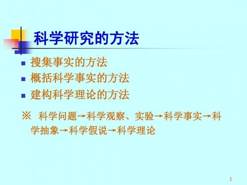 第十二讲 科学研究的方法