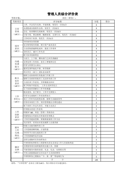 管理人员综合评价表