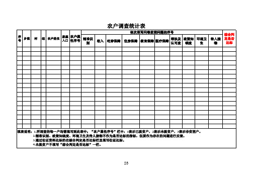 农户调查统计表