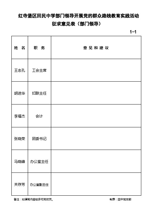 党的群众路线教育实践活动征求意见表(领导班子 部门)