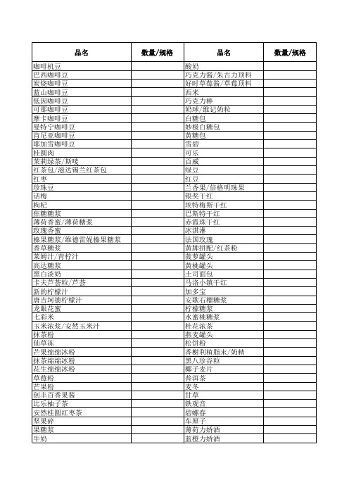 酒吧盘点表