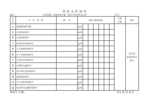 受控文件清单