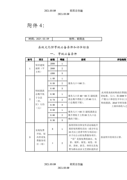 县级文化馆等级必备条件评估标准评估细则之欧阳法创编