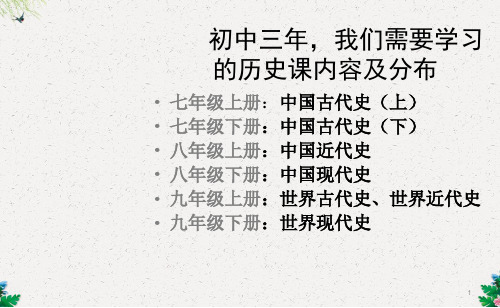 新北师大版九年级上册历史  第1课 西亚和北非的古代文明 课件(共39张PPT)
