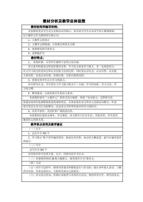 二年级语文教材分析及教学总体设想