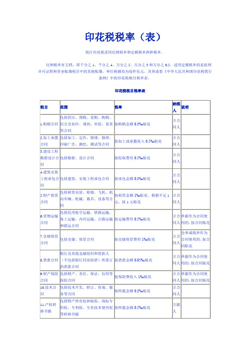 印花税税率