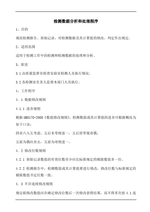 实验室检测数据分析和处理控制程序(参照模板)