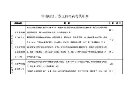 网格员考评细则