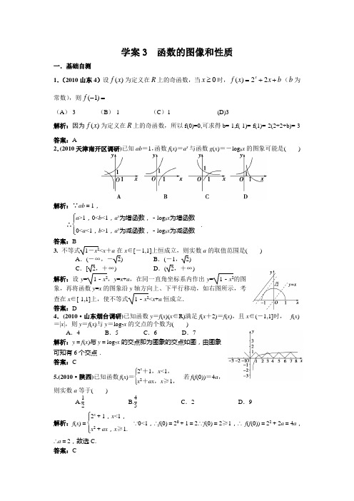 函数的图像和性质