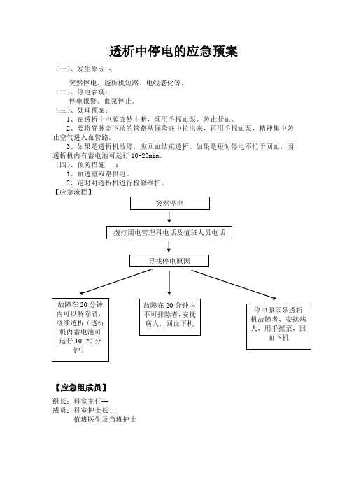 透析中电源中断的应急预案