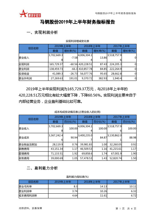 马钢股份2019年上半年财务指标报告