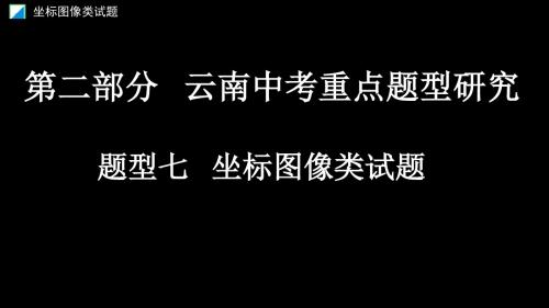 题型七   中考物理专题——坐标图像类试题