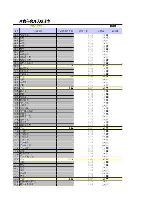 个人财务管理表格 3份