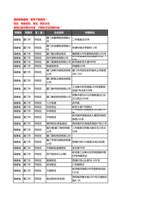 新版福建省厦门市同安区托运企业公司商家户名录单联系方式地址大全253家