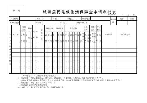 城镇居民最低生活保障金申请审批表