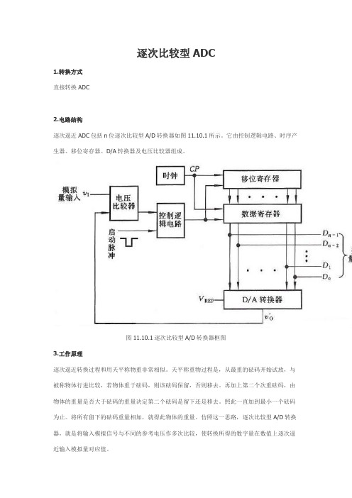 逐次比较型ADC原理