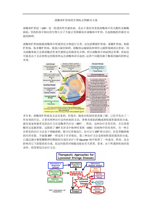 溶酶体贮积病的生物标志物解决方案