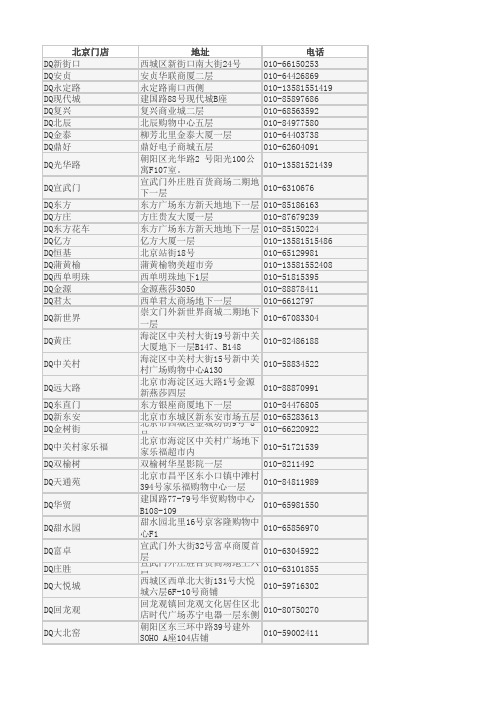 DQ冰雪皇后——中国各大城市页面整理