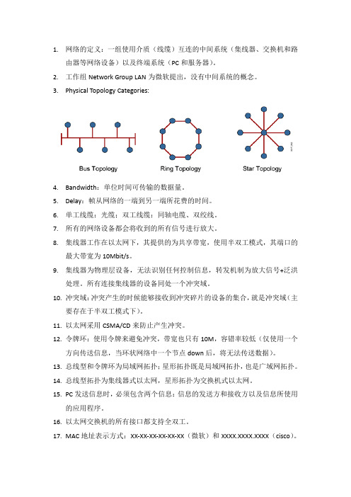 CCNA_学习笔记