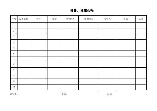 生产设备设施台账清单