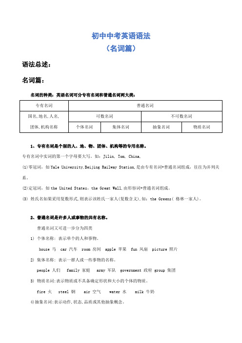 初中英语语法名词篇