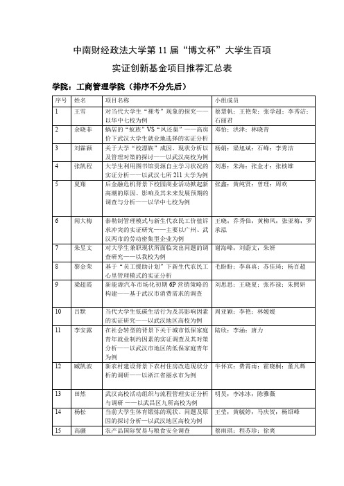 中南财经政法大学第11届博文杯