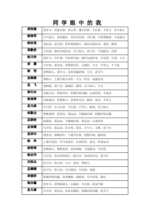 同学眼中的我