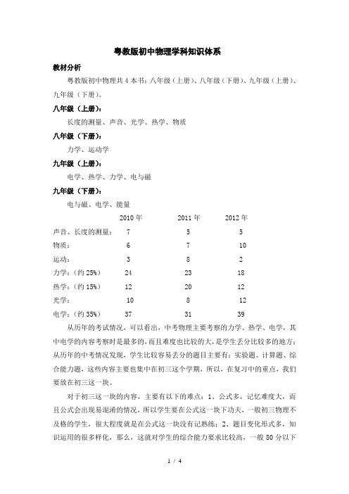 粤教版初中物理学科知识体系