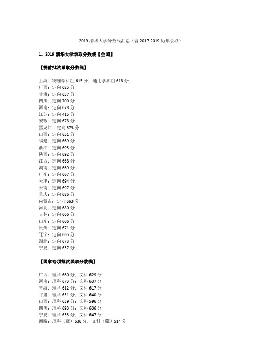 清华大学2017-2019历年录取分数线