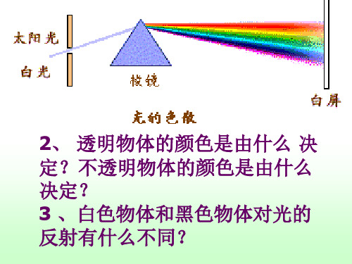八年级物理看不见的光1(PPT)5-3