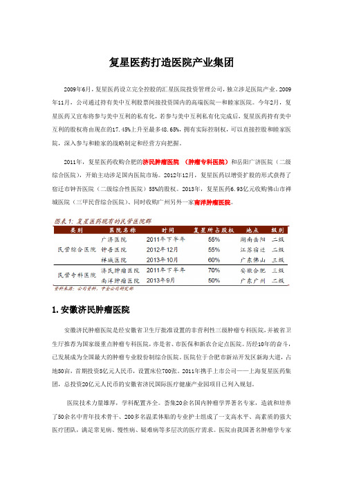 复星医药收购医院线路图