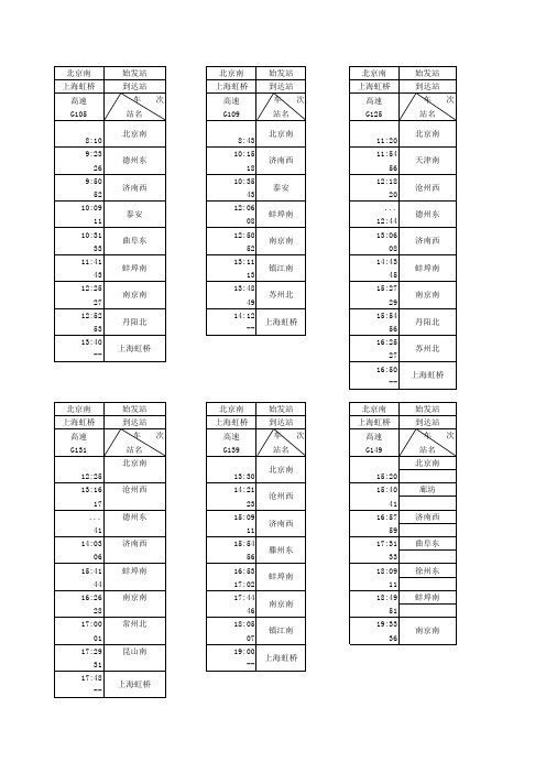 京沪高铁时刻表