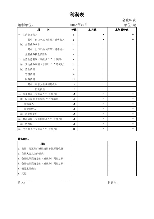 EXCEL空白资产负债表及利润表(带公式)