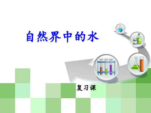 自然界中的水 ppt课件