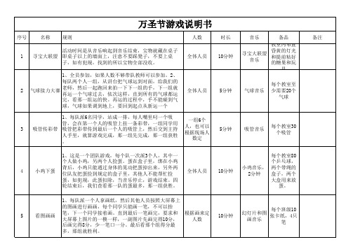活动游戏说明书