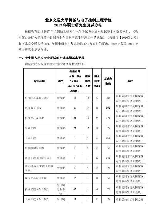 招生计划招生计划