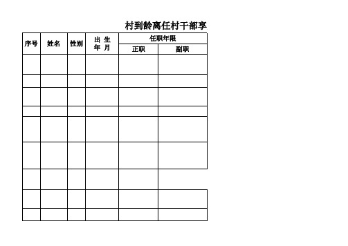 离任村干部公示表1