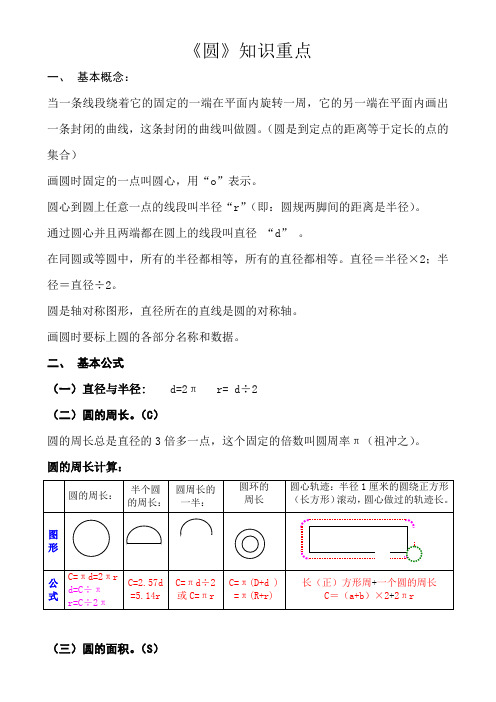 圆的知识重点