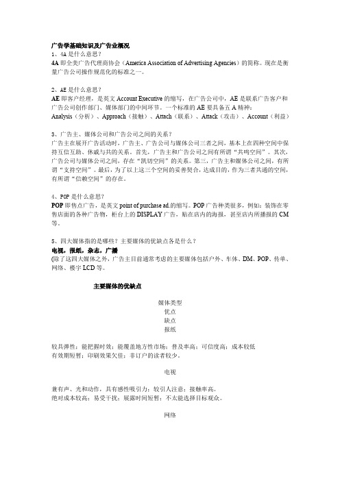 广告学基础知识及广告业概况