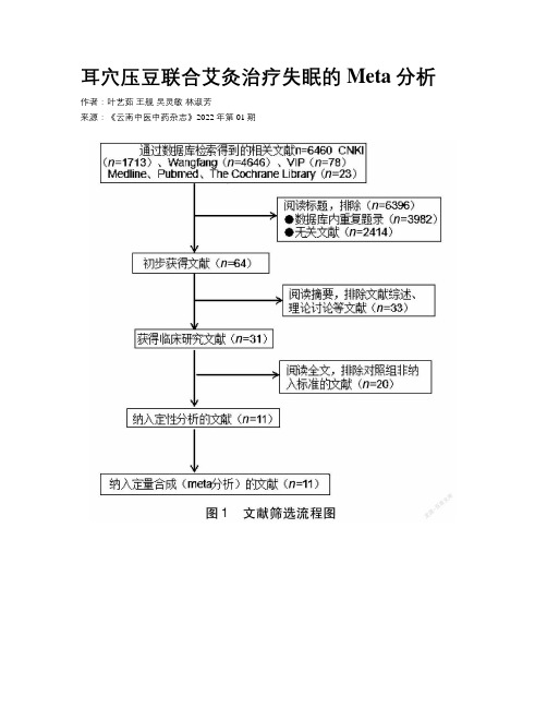 耳穴压豆联合艾灸治疗失眠的Meta分析