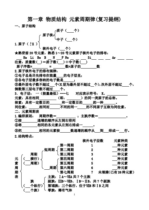 必修二第一章复习提纲