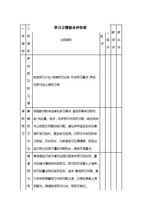 学习习惯评价表