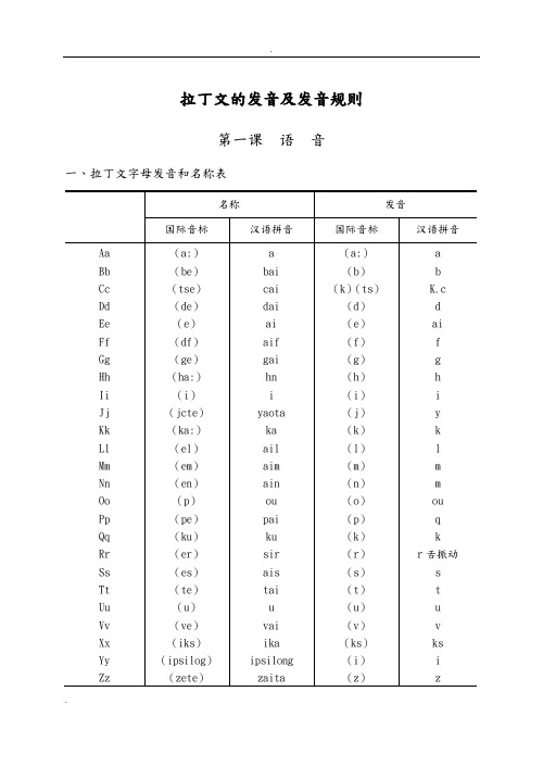 拉丁文的发音及发音规则