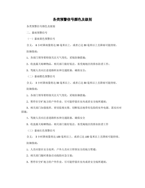 各类预警信号颜色及级别
